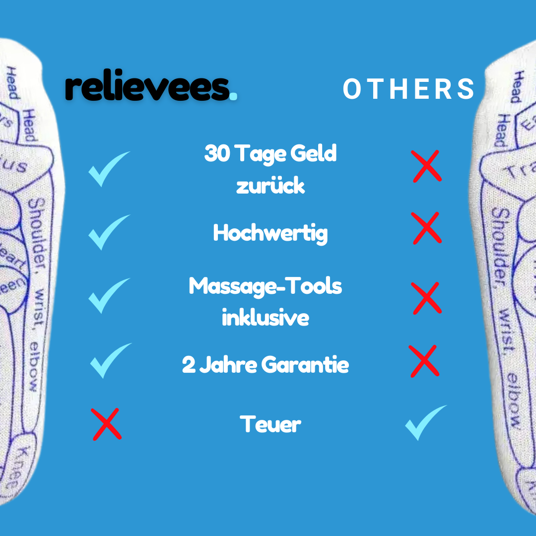 relievees™ Massage Socken